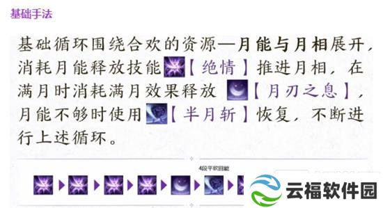 诛仙世界影合欢下路进阶玩法 最强影合欢下路攻略玩法